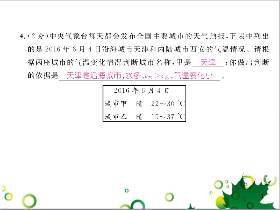 三年级语文上册 第三单元期末总复习课件 新人教版 (835)_第3页