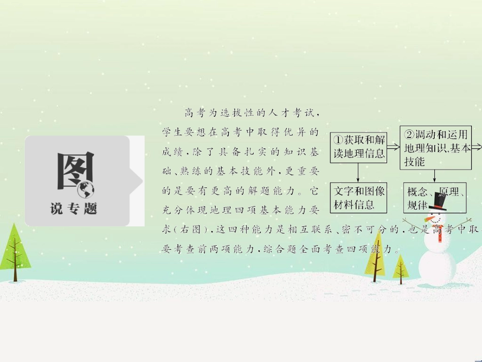 高考地理二轮复习 考前三个月 第二部分 专题二 解题技能提升练 11 基础知识调用专练——破解“基础知识用不上”困惑课件 (738)_第2页