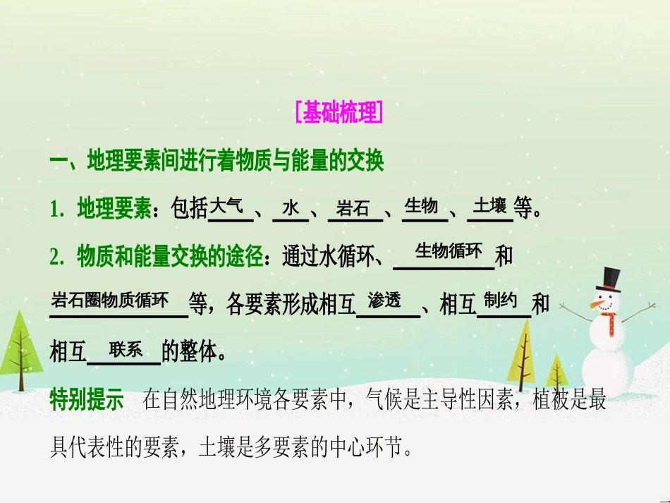 高考地理一轮复习 第3单元 从地球圈层看地理环境 答题模板2 气候成因和特征描述型课件 鲁教版必修1 (481)_第3页