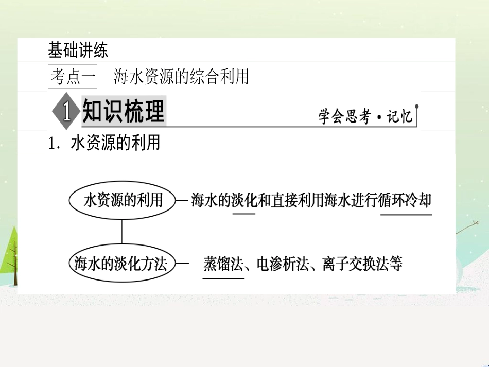 高考地理一轮复习 第3单元 从地球圈层看地理环境 答题模板2 气候成因和特征描述型课件 鲁教版必修1 (375)_第3页