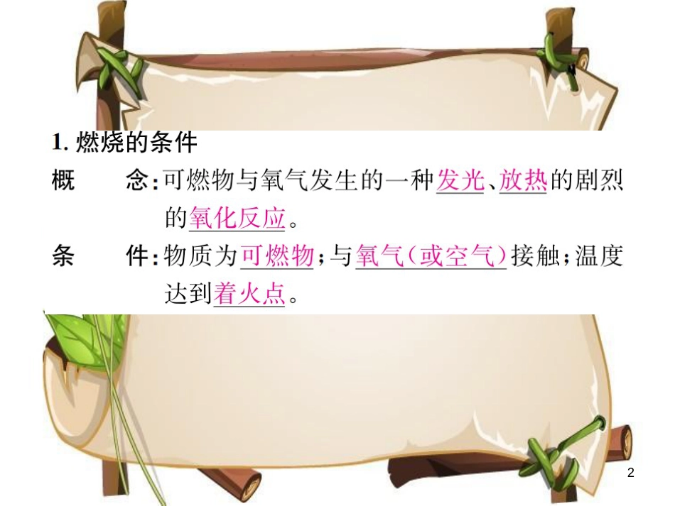 （河南专版）九年级化学上册 第七单元 燃料及其利用 课题1 第1课时 燃烧的条件 灭火的原理和方法（增分课练）习题课件 （新版）新人教版_第2页
