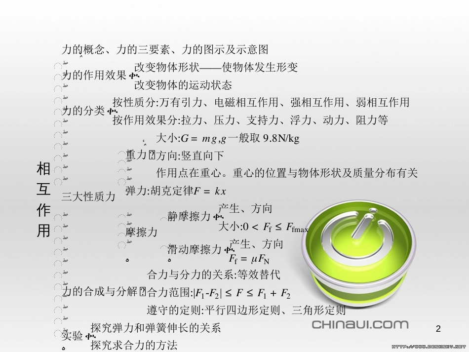 高中政治 第一单元 文化与生活综合探究课件 新人教版必修3 (327)_第2页
