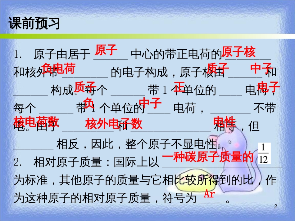 九年级化学上册 第三单元 物质构成的奥秘 课题2 原子的结构 课时1 原子的构成和相对原子质量（内文）课件 （新版）新人教版_第2页