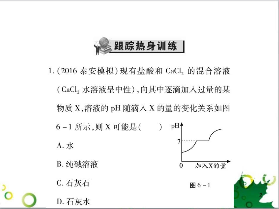中考英语专题复习 前题型专题探究 专题一 听力理解课件 (13)_第2页