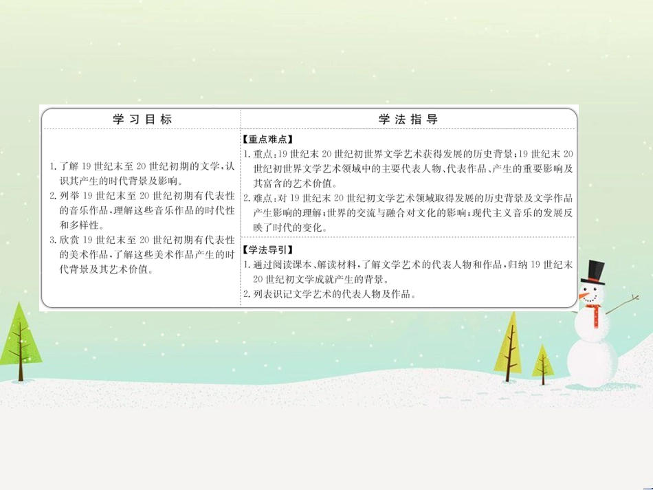 高中政治 第1课 生活在人民当家作主的国家 第2框 政治权利与义务参与政治生活的基础课件 新人教版必修2 (805)_第2页
