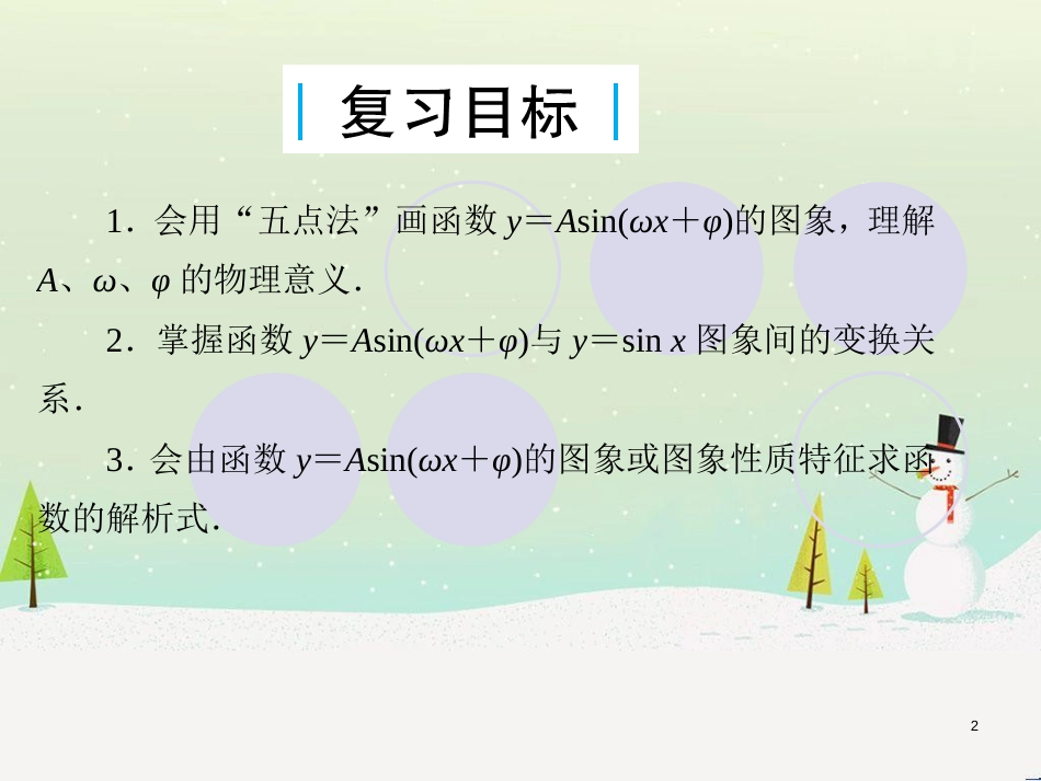 高考地理一轮复习 第3单元 从地球圈层看地理环境 答题模板2 气候成因和特征描述型课件 鲁教版必修1 (293)_第2页