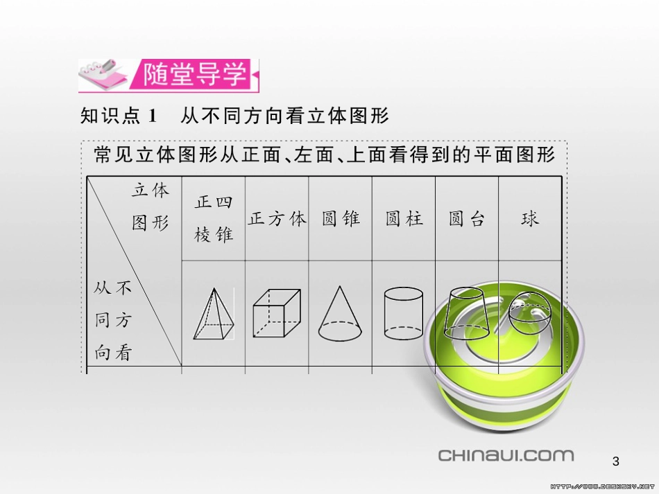 七年级数学上册 第一章 有理数考试热点突破（遵义题组）习题课件 （新版）新人教版 (40)_第3页