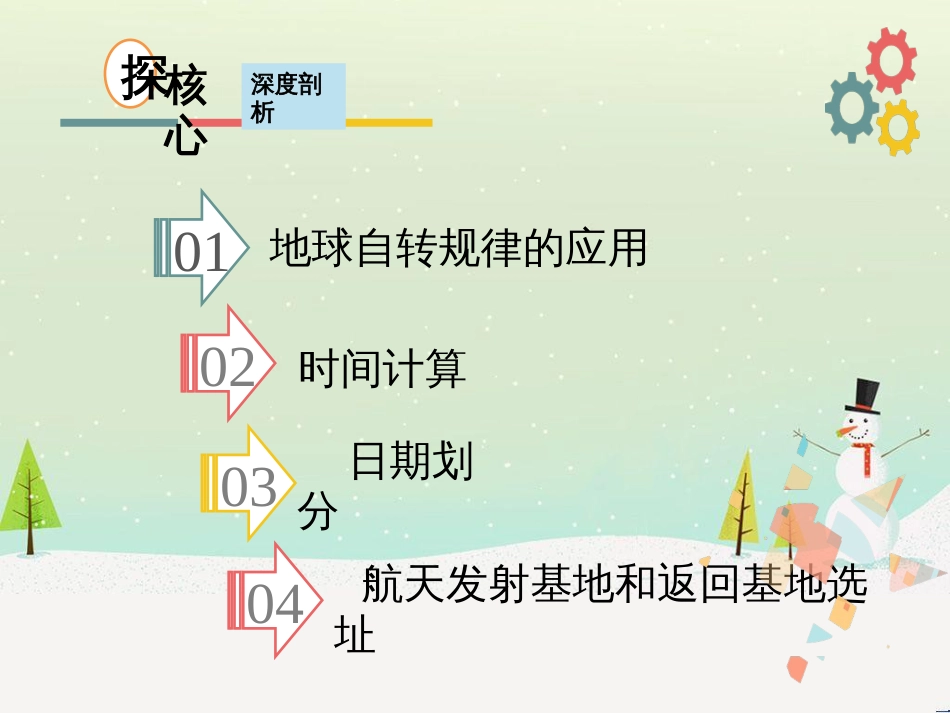 高考地理二轮复习 考前三个月 第二部分 专题二 解题技能提升练 11 基础知识调用专练——破解“基础知识用不上”困惑课件 (726)_第2页