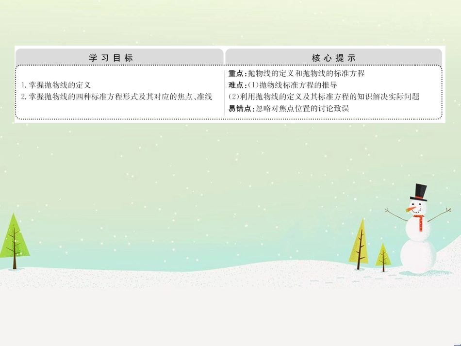 高中政治 第1课 生活在人民当家作主的国家 第2框 政治权利与义务参与政治生活的基础课件 新人教版必修2 (1310)_第2页