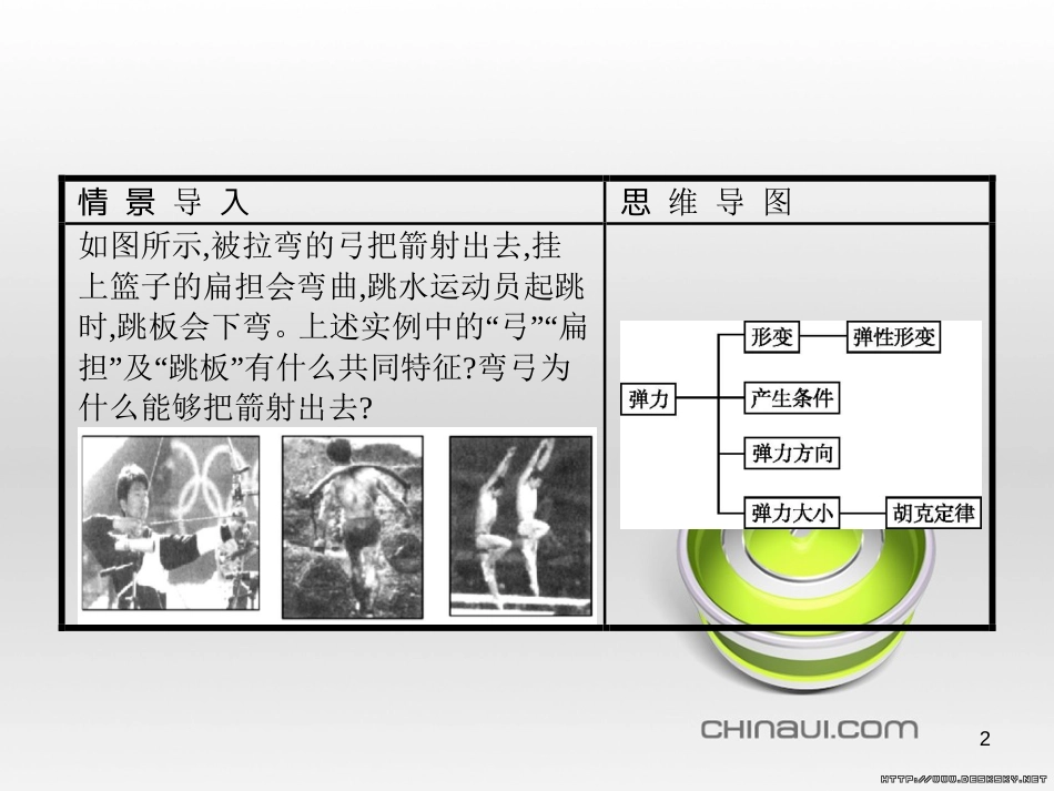 高中政治 第一单元 文化与生活综合探究课件 新人教版必修3 (318)_第2页