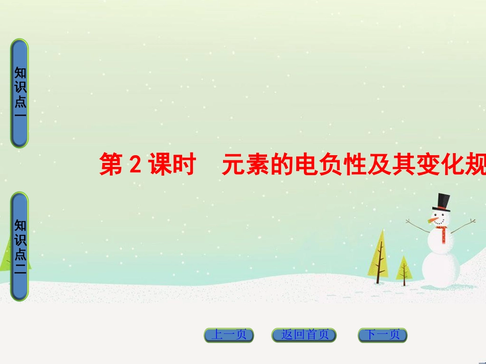 高中政治 第1课 生活在人民当家作主的国家 第2框 政治权利与义务参与政治生活的基础课件 新人教版必修2 (485)_第1页