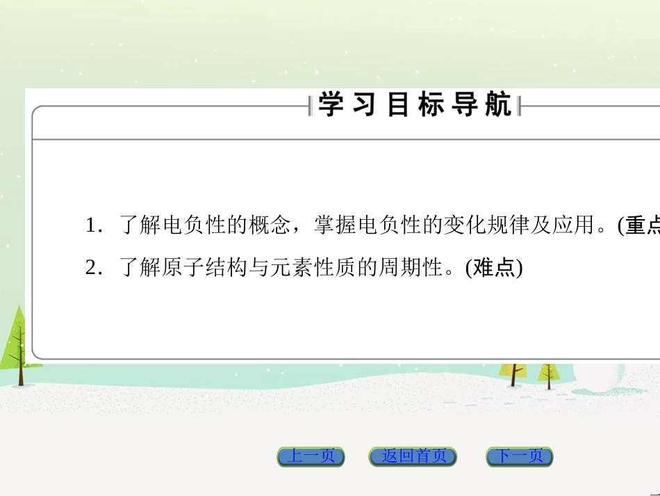 高中政治 第1课 生活在人民当家作主的国家 第2框 政治权利与义务参与政治生活的基础课件 新人教版必修2 (485)_第2页