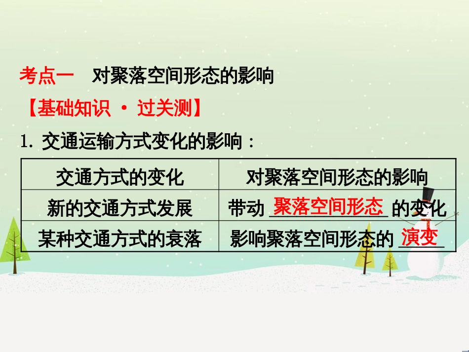 高考地理二轮复习 考前三个月 第二部分 专题二 解题技能提升练 11 基础知识调用专练——破解“基础知识用不上”困惑课件 (675)_第3页