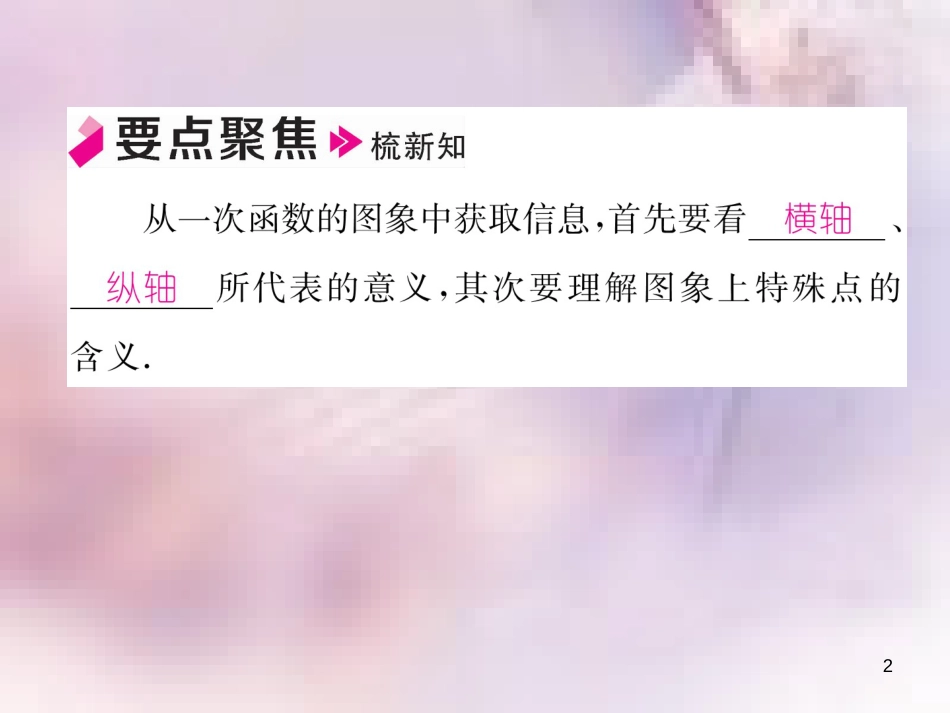 八年级数学上册 第4章 一次函数 4.4 一次函数的应用 第2课时 一次函数的应用（1）作业课件 （新版）北师大版_第2页