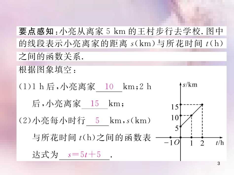 八年级数学上册 第4章 一次函数 4.4 一次函数的应用 第2课时 一次函数的应用（1）作业课件 （新版）北师大版_第3页
