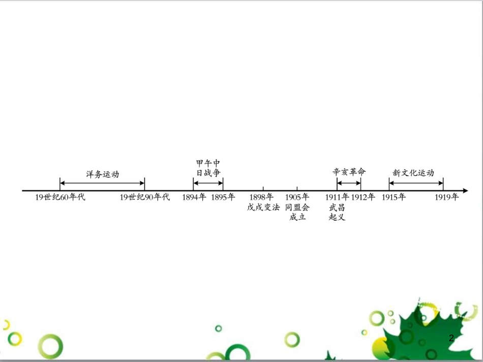 中考英语专题复习 前题型专题探究 专题一 听力理解课件 (84)_第2页