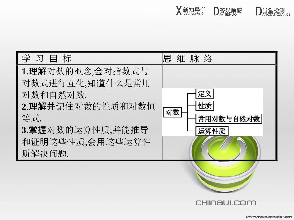 高中政治 第一单元 文化与生活综合探究课件 新人教版必修3 (234)_第3页