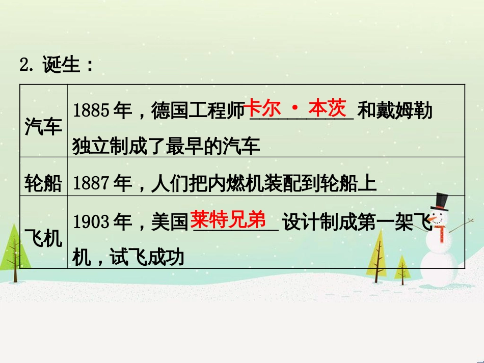 高中政治 第1课 生活在人民当家作主的国家 第2框 政治权利与义务参与政治生活的基础课件 新人教版必修2 (918)_第3页