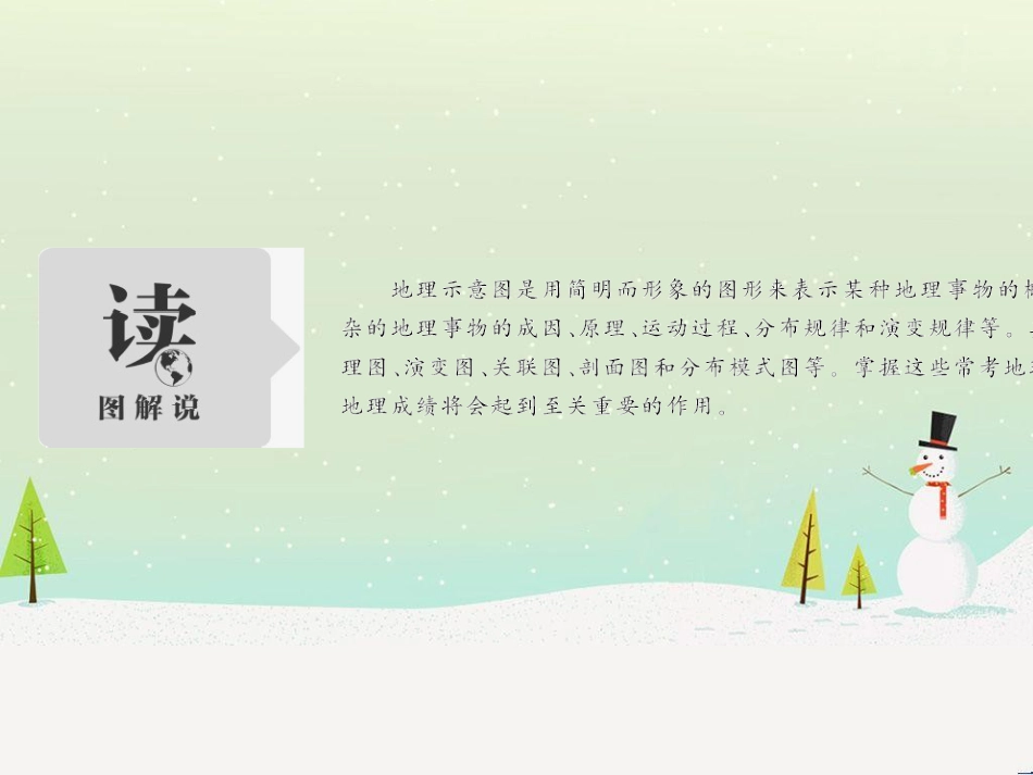 高考地理二轮复习 考前三个月 第二部分 专题二 解题技能提升练 11 基础知识调用专练——破解“基础知识用不上”困惑课件 (739)_第2页
