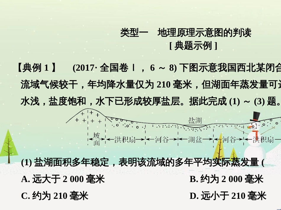 高考地理二轮复习 考前三个月 第二部分 专题二 解题技能提升练 11 基础知识调用专练——破解“基础知识用不上”困惑课件 (739)_第3页