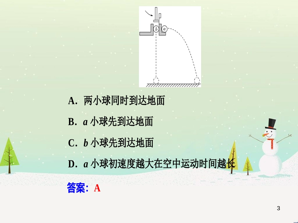 高中政治 第1课 生活在人民当家作主的国家 第2框 政治权利与义务参与政治生活的基础课件 新人教版必修2 (1839)_第3页
