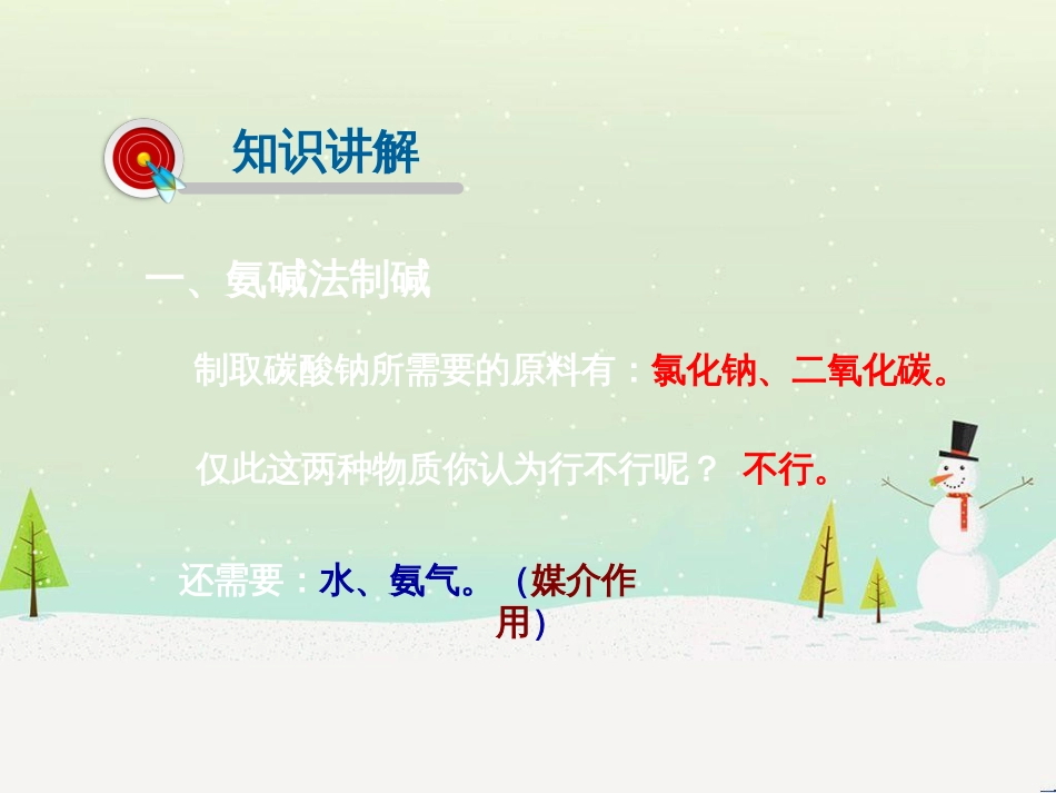 高考地理一轮复习 第3单元 从地球圈层看地理环境 答题模板2 气候成因和特征描述型课件 鲁教版必修1 (254)_第3页