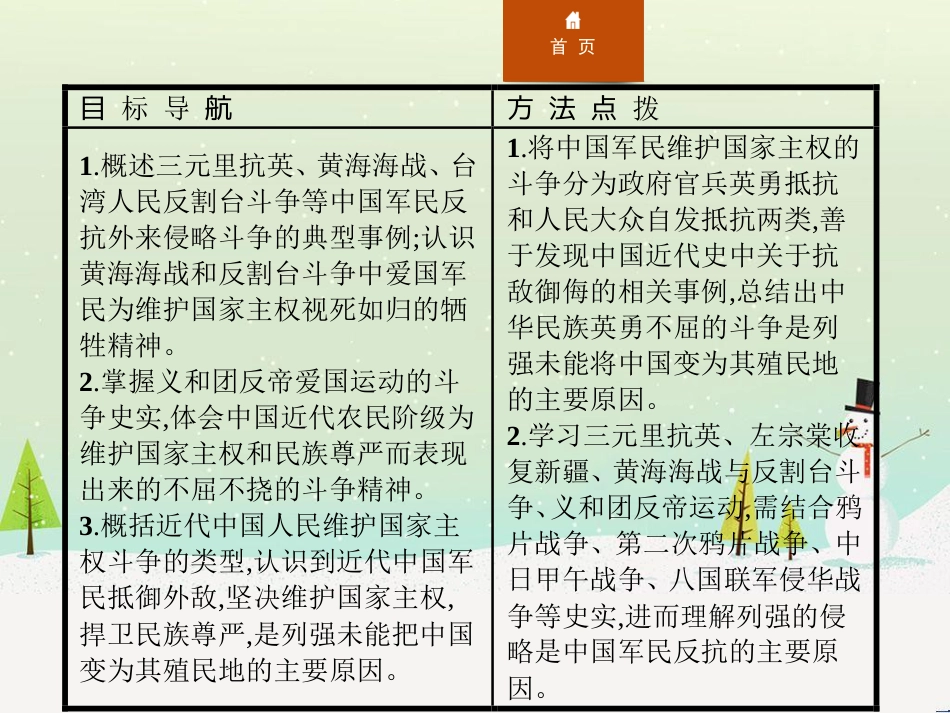 高中政治 第1课 生活在人民当家作主的国家 第2框 政治权利与义务参与政治生活的基础课件 新人教版必修2 (841)_第2页