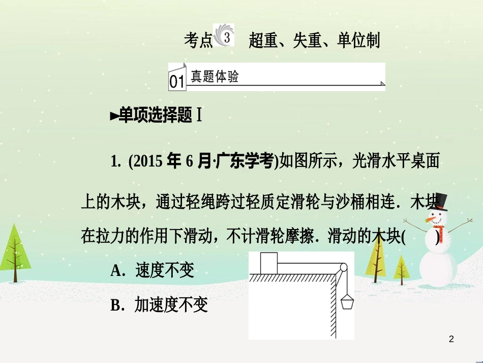 高中政治 第1课 生活在人民当家作主的国家 第2框 政治权利与义务参与政治生活的基础课件 新人教版必修2 (1832)_第2页