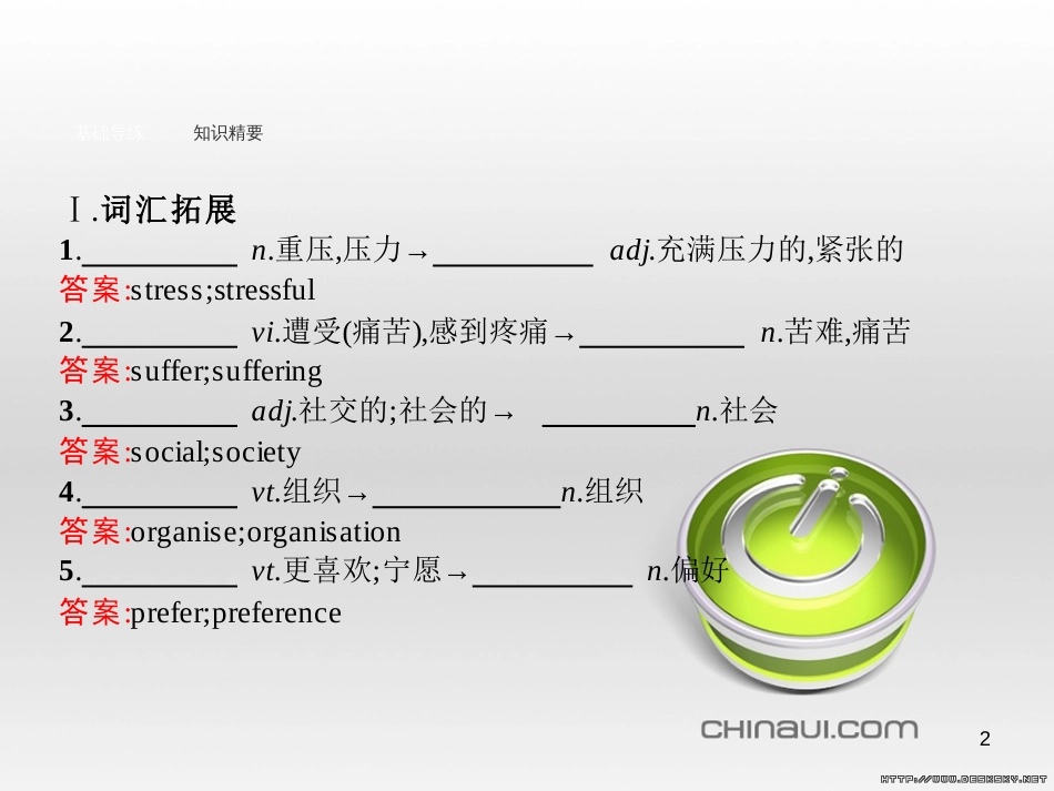 高中英语 Unit 6 Design Section Ⅴ 单元语法突破课件 北师大版必修2 (33)_第2页