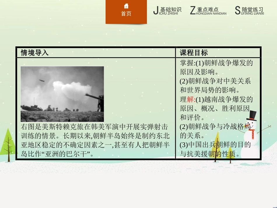 高中政治 第1课 生活在人民当家作主的国家 第2框 政治权利与义务参与政治生活的基础课件 新人教版必修2 (703)_第3页