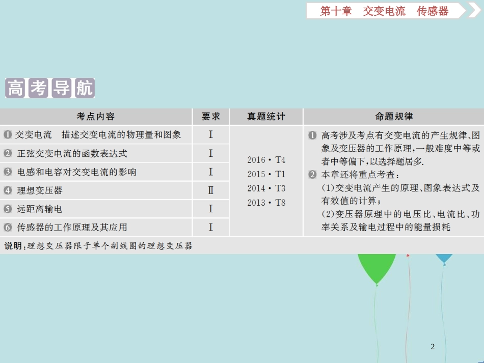 （浙江专版）高考物理一轮复习 第10章 交变电流传感器 1 第一节 交变电流的产生和描述课件 新人教版_第2页