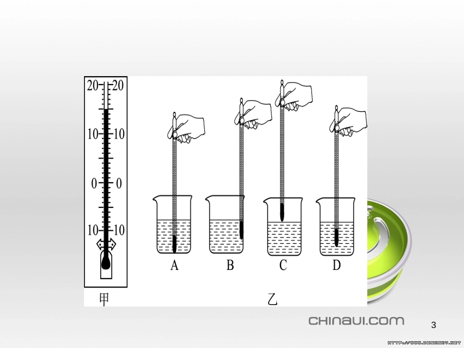 中考物理 专题复习一课件 (8)_第3页
