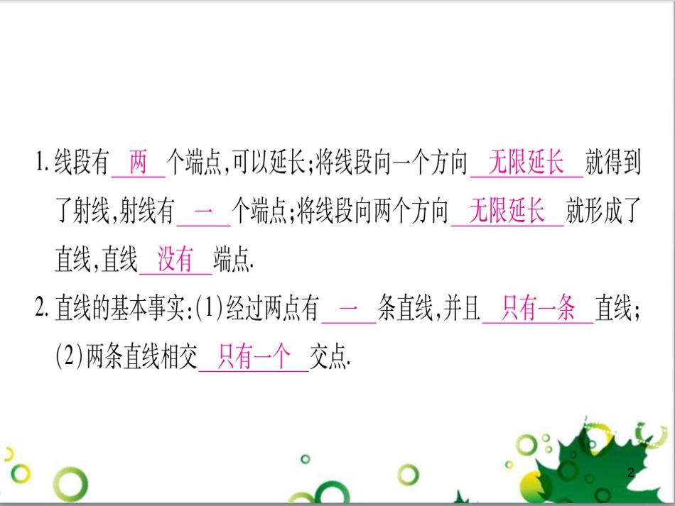 三年级语文上册 第三单元期末总复习课件 新人教版 (1427)_第2页
