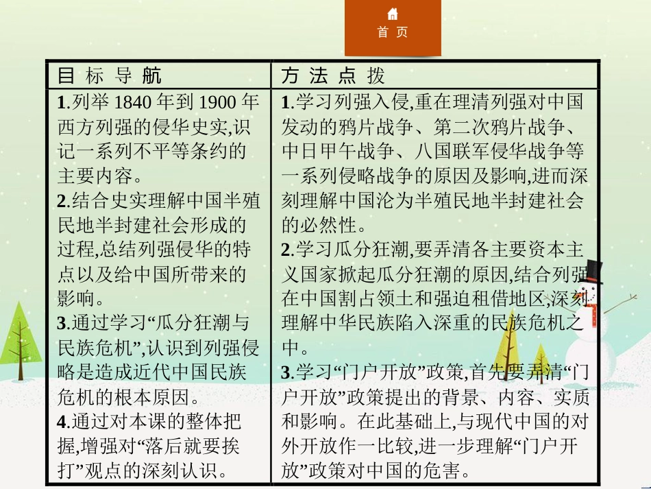 高中政治 第1课 生活在人民当家作主的国家 第2框 政治权利与义务参与政治生活的基础课件 新人教版必修2 (840)_第3页