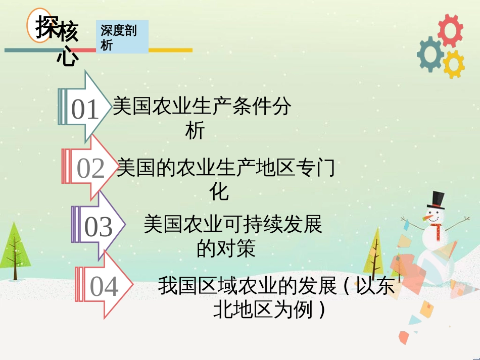高考地理二轮复习 考前三个月 第二部分 专题二 解题技能提升练 11 基础知识调用专练——破解“基础知识用不上”困惑课件 (680)_第3页