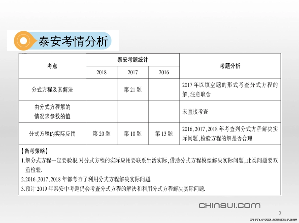 中考数学 第一部分 基础知识过关 第一章 数与式 第4讲 二次根式课件 (6)_第3页