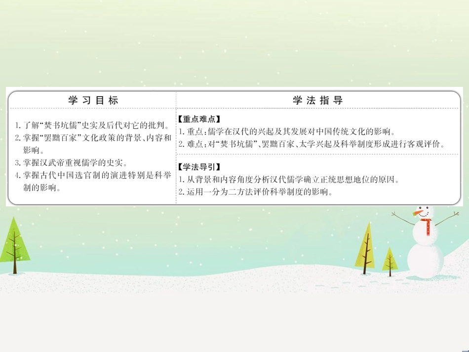 高中政治 第1课 生活在人民当家作主的国家 第2框 政治权利与义务参与政治生活的基础课件 新人教版必修2 (1028)_第2页