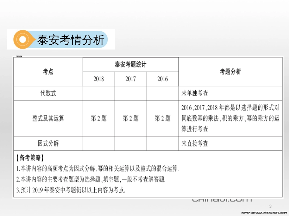 中考数学 第一部分 基础知识过关 第一章 数与式 第4讲 二次根式课件 (26)_第3页