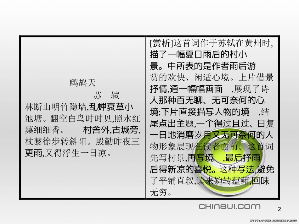 高中语文 第二单元 宋词鉴赏单元知能整合课件 新人教版必修4 (37)_第2页