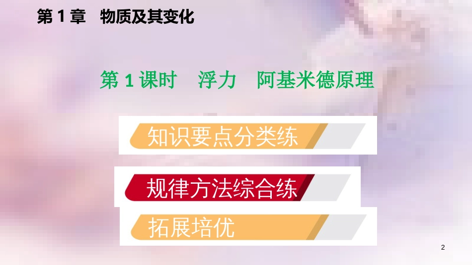 八年级科学上册 第1章 水和水的溶液 1.3 水的浮力 1.3.1 浮力 阿基米德原理练习课件 （新版）浙教版_第2页