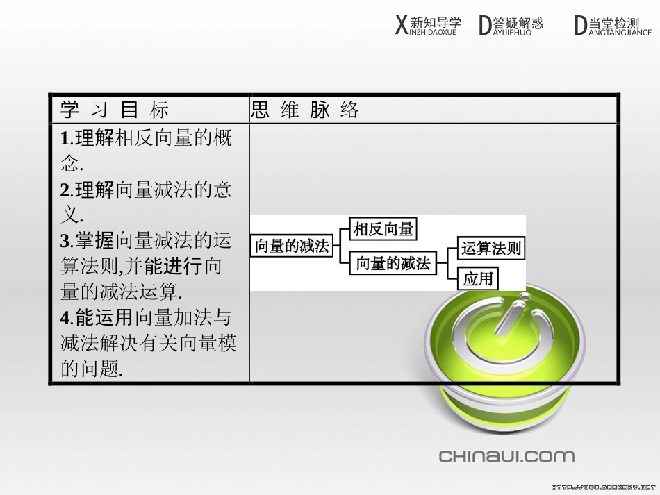 高中政治 第一单元 文化与生活综合探究课件 新人教版必修3 (215)_第2页