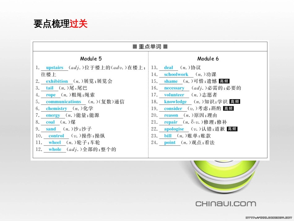 中考英语总复习 第一部分 系统复习 成绩基石 七下 第4讲 Module 7-Revision module B课件 (73)_第3页