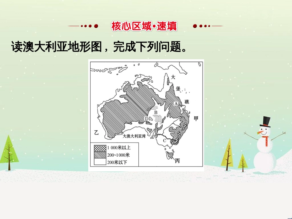 高考地理二轮复习 考前三个月 第二部分 专题二 解题技能提升练 11 基础知识调用专练——破解“基础知识用不上”困惑课件 (618)_第2页