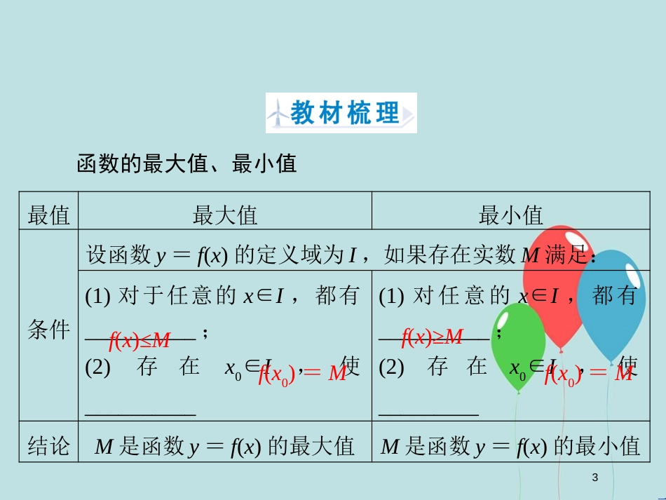 高中数学 第一章 集合与函数概念 1.3 函数的基本性质 1.3.1 第2课时 函数的最大（小）值课件 新人教A版必修1_第3页