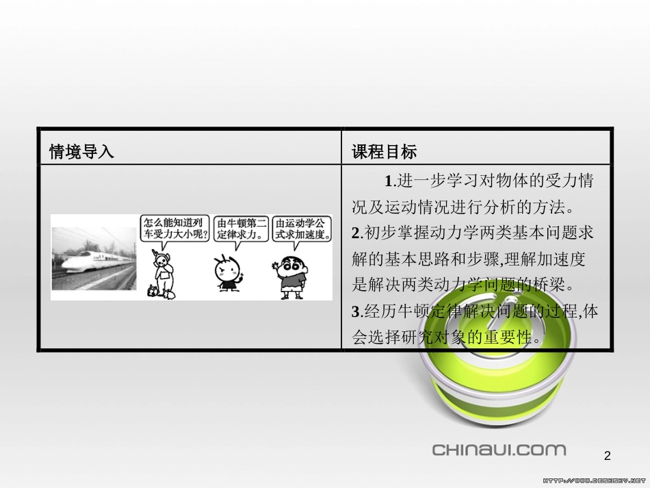 高中政治 第一单元 文化与生活综合探究课件 新人教版必修3 (355)_第2页