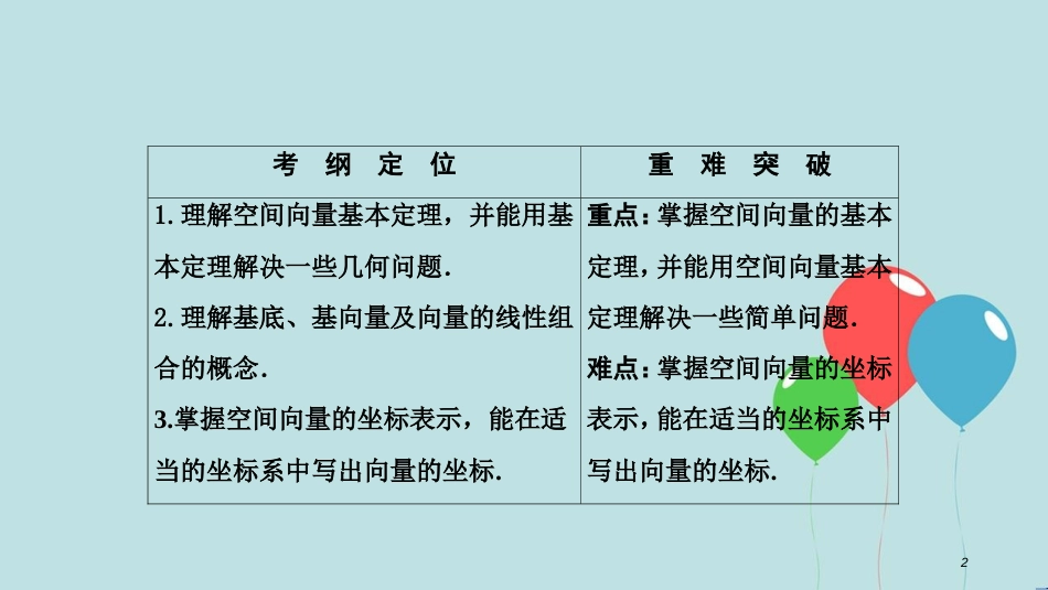 高中数学 第三章 空间向量与立体几何 3.1 空间向量及其运算 3.1.4 空间向量的正交分解及其坐标表示课件 新人教A版选修2-1_第2页