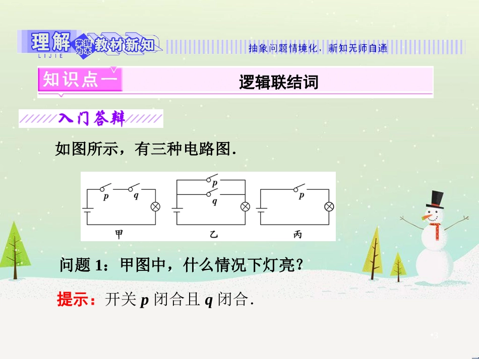 高中政治 第1课 生活在人民当家作主的国家 第2框 政治权利与义务参与政治生活的基础课件 新人教版必修2 (1138)_第3页