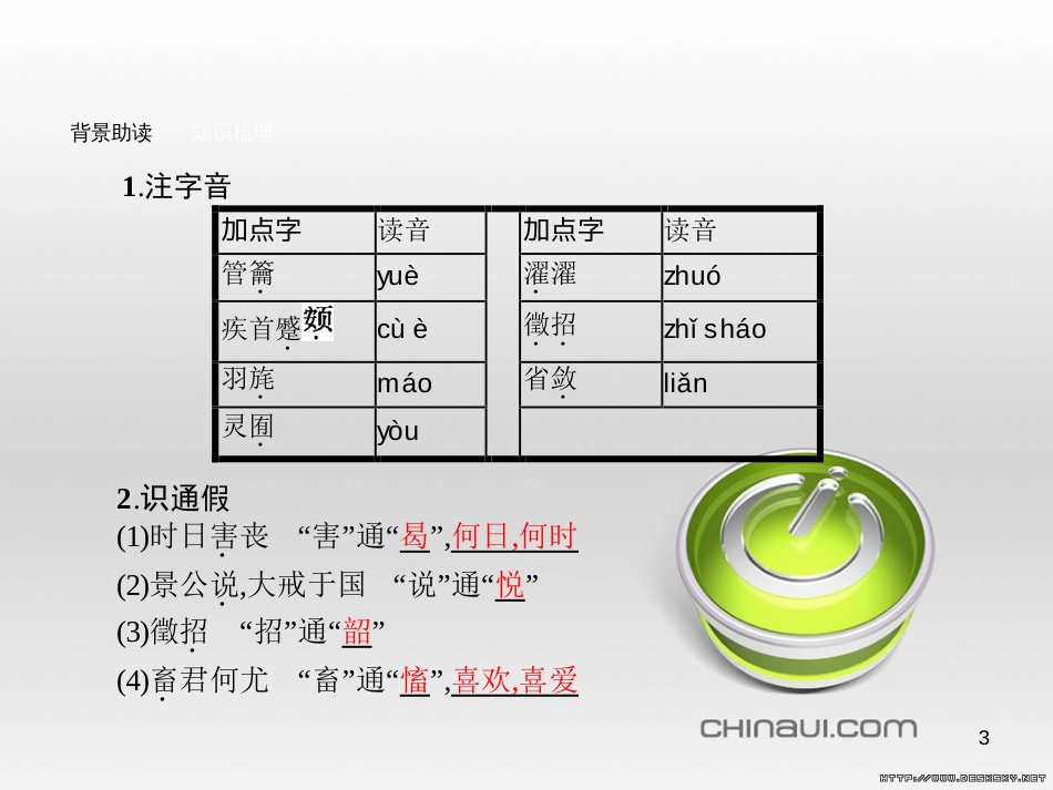 高中语文 第七单元《韩非子》选读 2 子圉见孔子于商太宰课件 新人教版选修《先秦诸子选读》 (5)_第3页