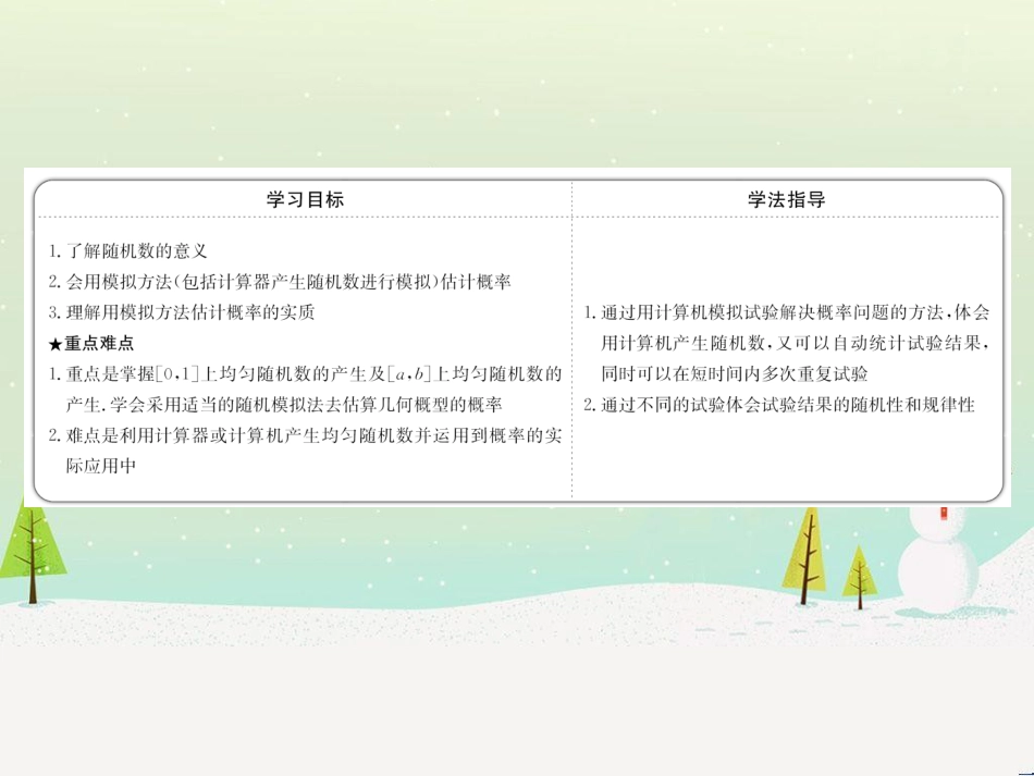 高中政治 第1课 生活在人民当家作主的国家 第2框 政治权利与义务参与政治生活的基础课件 新人教版必修2 (1355)_第2页