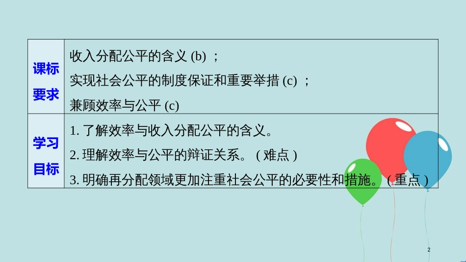 （浙江专版）高中政治 第三单元 收入与分配 第七课 个人收入的分配 2 收入分配与社会公平课件 新人教版必修1_第2页